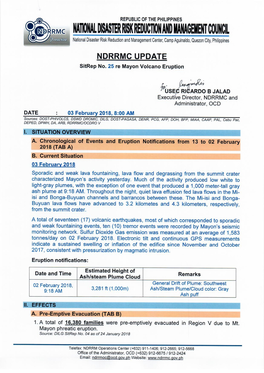 Situational Report No.25 Re Mayon Volcano Eruption