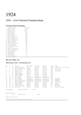 1924 – AAA National Championships