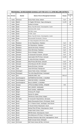Un-Recognised Schools List for 2012-13 ( Spsr Nellore District)