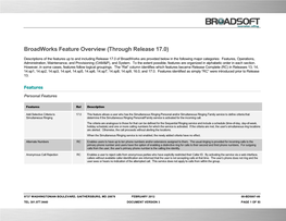 Broadworks Feature Overview (Through Release 17.0)
