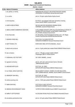 VG-2015 MSME - Approved Investment Intentions District : Anand Sr.No