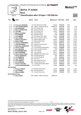 Moto2™ MOTUL TT ASSEN Race 4542 M