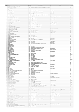 Page Chanson Création Compositeur Auteur Tonalité 1 AC-CENT-TCHU