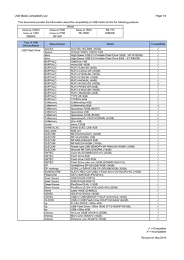 USB Media Compatibility List Page 1/4