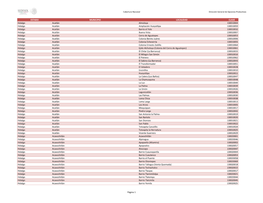 ESTADO MUNICIPIO LOCALIDAD CLAVE Hidalgo Acatlán Almoloya 130010004 Hidalgo Acatlán Ampliación Hueyotlipa 130010059 Hidalgo A