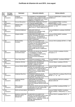 Certificate De Urbanism Din Anul 2019 , Luna August
