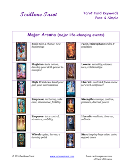 Terianne Tarot Tarot Card Keywords Pure & Simple Major Arcana