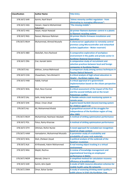 Classification Author Name Title Entry 378.5672 KAR Karimi, Raof Sharif