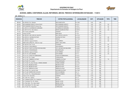 Acesso, Anéis, Contornos, Alças, Retornos, Arcos, Trevos E Interseções Estaduais - 11/2013