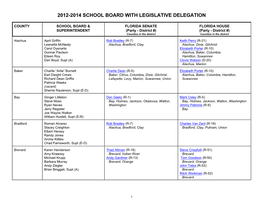 2012-2014 School Board with Legislative Delegation