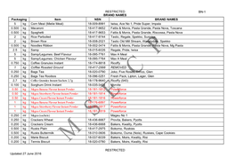 Brand Names June 2016.Pdf