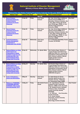 National Institute of Disaster Management (Ministry of Home Affairs, Govt