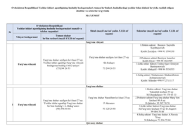 12. Fargona V.Pdf