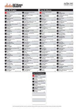 Top 40 Singles Top 40 Albums