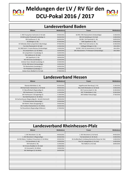 Meldungen DCU-Pokal 2016 / 2017