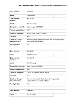 Match Review Panel Minutes 31/05/2021 - Matters Considered