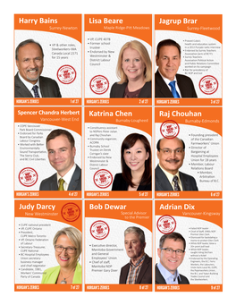 Adrian Dix Bob Dewar Judy Darcy Jagrup Brar Lisa Beare Harry Bains