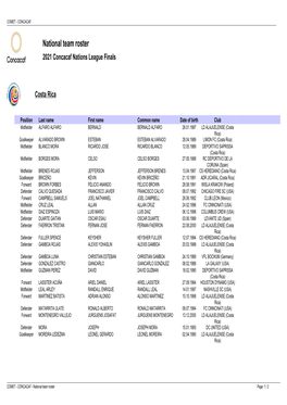 National Team Roster 2021 Concacaf Nations League Finals