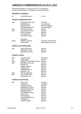 Comités Et Commissions De La F.S.C.L. 2015
