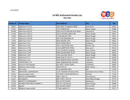 LA WIC Authorized Vendor List May 2020