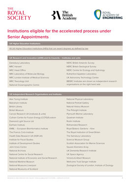 Institutions Eligible for the Accelerated Process Under Senior Appointments