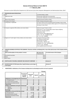 Extract of Annual Return in Form MGT-9 As on March 31, 2020