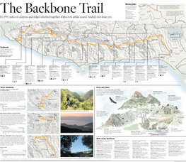 Backbone Trail Buena Road Passes Through Private Land