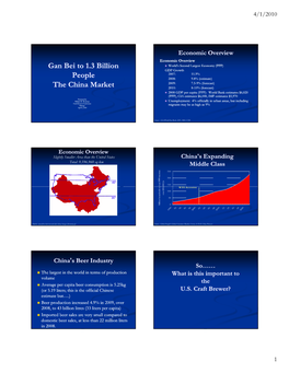 Gan Bei to 1.3 Billion People Th Chi M K T E China Market the China Market