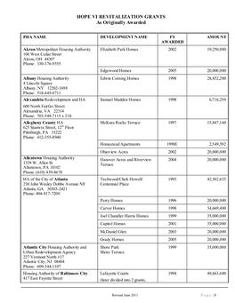 HOPE VI REVITALIZATION GRANTS As Originally Awarded