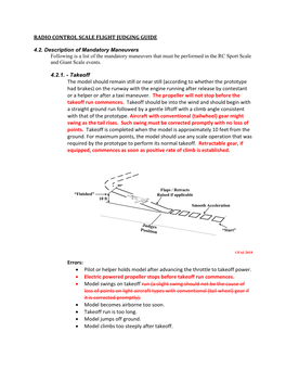 Maneuver Descriptions