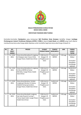 Majlis Perbandaran Sungai Petani Kedah Darul Aman