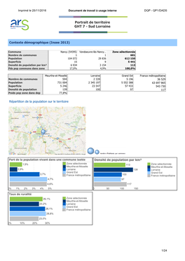 Portrait De Territoire GHT 7 - Sud Lorraine