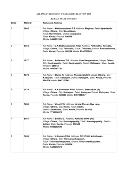 Kerala State Unit Provisional Voters List.Xlsx