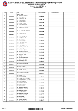 11-08-2017* Controller of Examinations LACHOO MEMORIAL COLLEGE of SCIENCE & TECHNOLOGY (AUTONOMOUS) JODHPUR Attendance and Award List CIA ____ B.Com