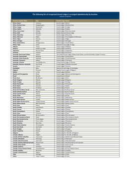 The Following List of Recognized Grand Lodges Is Arranged Alphabetically by Location