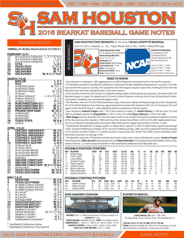 Sam Houston 2016 Bearkat Baseball Game Notes