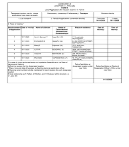 ANNEXURE 5.8 (CHAPTER V , PARA 25) FORM 9 List of Applications For