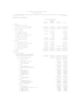 Xxiii. Department of Transportation and Communications