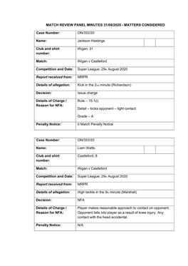 Match Review Panel Minutes 31/08/2020 - Matters Considered