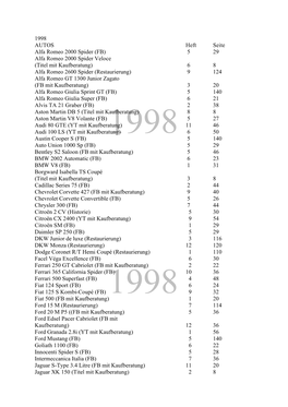 1998 AUTOS Heft Seite Alfa Romeo 2000 Spider