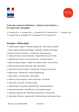 Liste Des Maisons Labellisées « Maisons Des Illustres » En Région Par Campagne