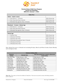 Toronto Home Child Care Program Parent Fee Schedule Effective January 1, 2021