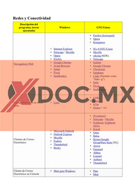 Redes Y Conectividad Descripción Del Programa, Tareas Windows GNU/Linux Ejecutadas • Firefox (Iceweasel) • Opera • Konqueror