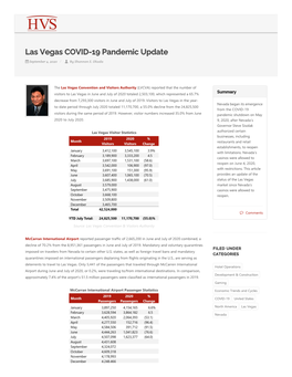 Las Vegas COVID-19 Pandemic Update