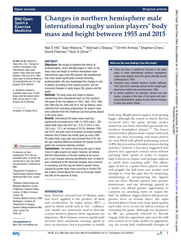 Changes in Northern Hemisphere Male International Rugby Union Players’ Body Mass and Height Between 1955 and 2015