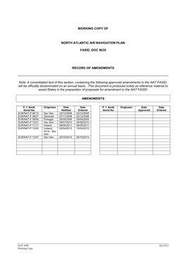 Full NAT FASID AOP.Doc Appendix A-12 NAT FASID Part III-AOP