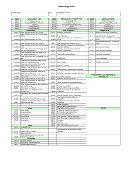 Dermatology ICD 10