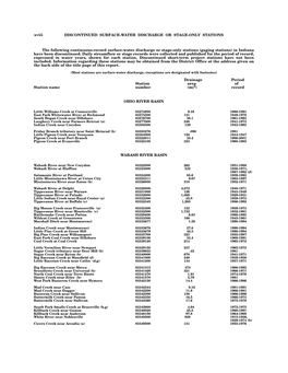 Discontinued Surface-Water Discharge Or Stage-Only Stations