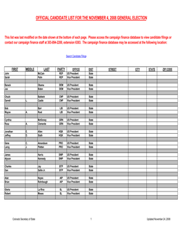 Copy of 2008 GENERAL CANDIDATE LIST