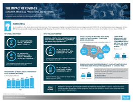 Healthcare COVID-19 Infographic 3 V2 4.24 V2